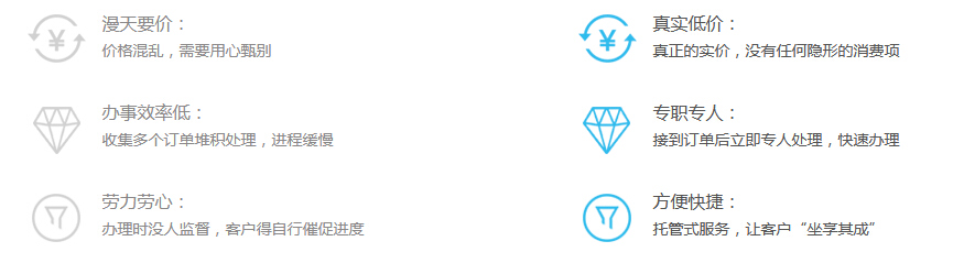 出版物經(jīng)營(yíng)許可證