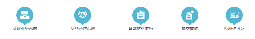 出版物經(jīng)營(yíng)許可證