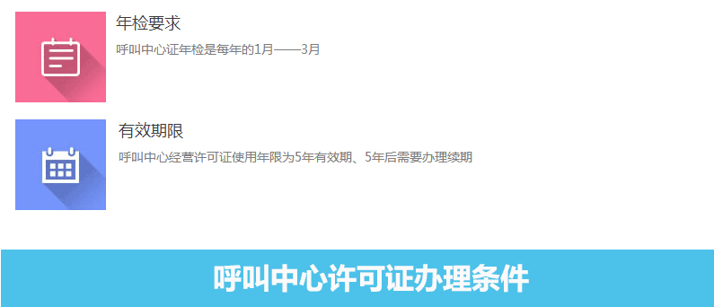 呼叫中心許可證